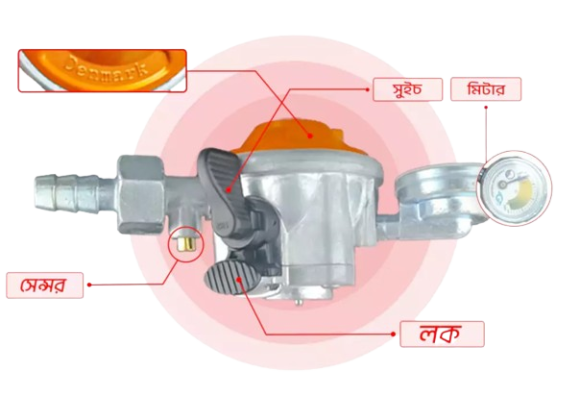 IGT Safety Regulator